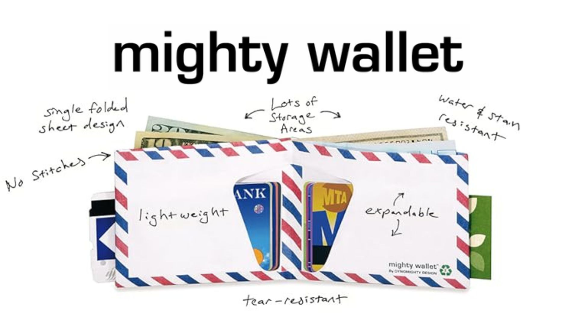 mighty wallet by dynomighty